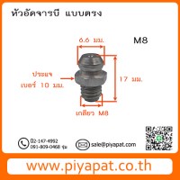 M8 รูปโชว์